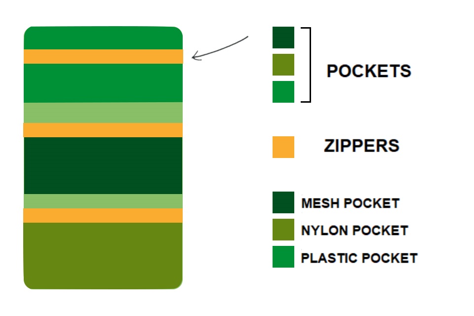 Toiletry bag 48