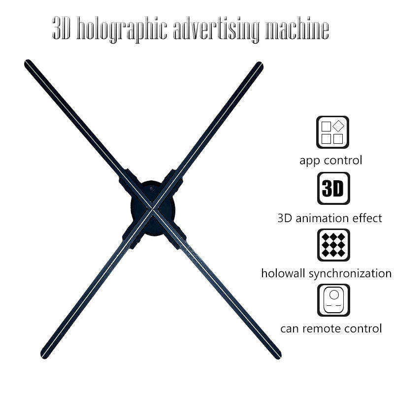 3D Holographic Display Fan