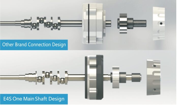 2ddbe24950292be00b135df5f84d7a5c