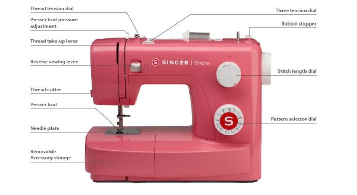 897b790fd492c7f5e6bbafcc36570920